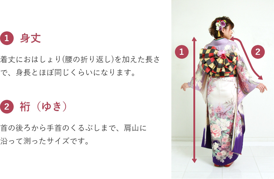 サイズ直しの説明(身丈・裄)